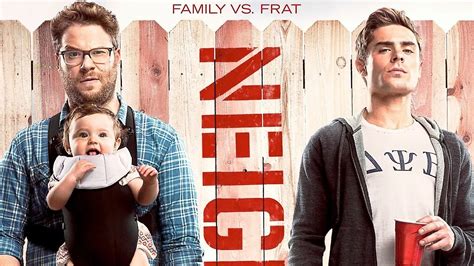 Watch Neighbors (2014) Full Movie Online Free .